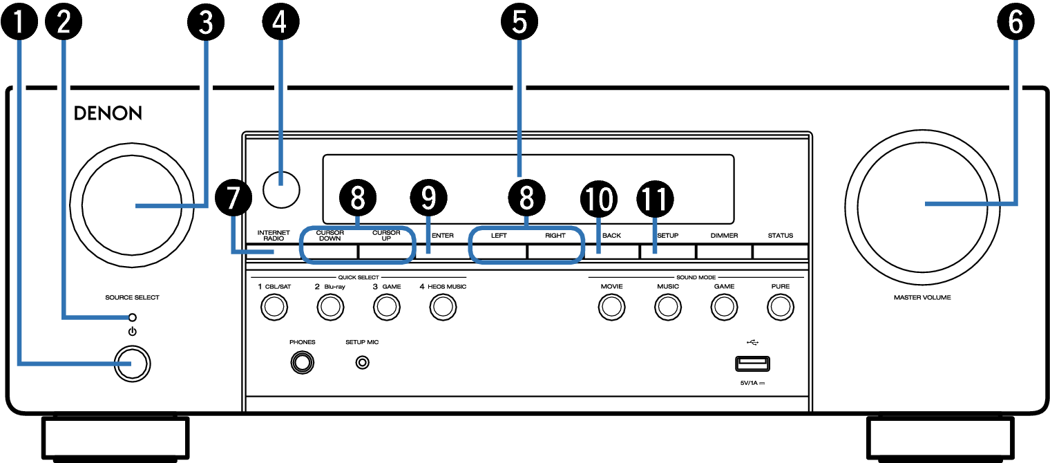 Name Front Small1 AVCS66